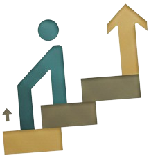 Блог о профессиональном росте